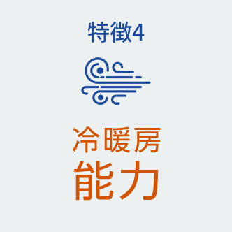 業務用エアコンの特徴